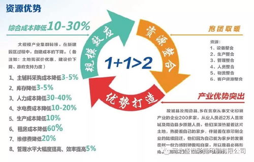 數字賦能，文印融合 探訪河北故城數字出版印刷文化產業園區